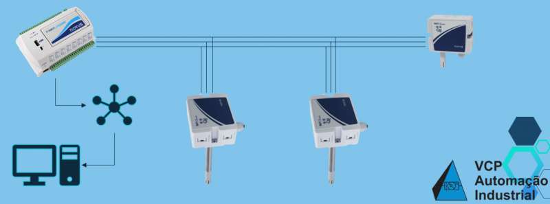 Sistema de monitoramento de temperatura